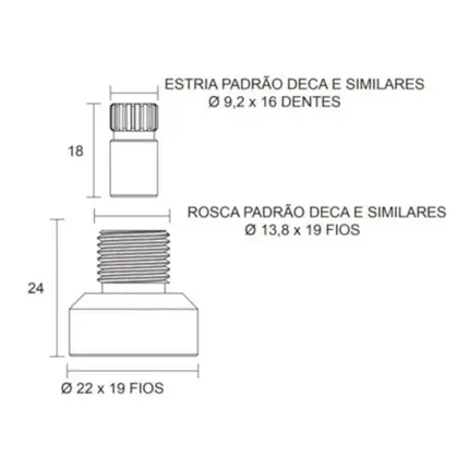 Adaptador Docol para Acabamento 1/2 3/4 e 1 1/2 507 Fani