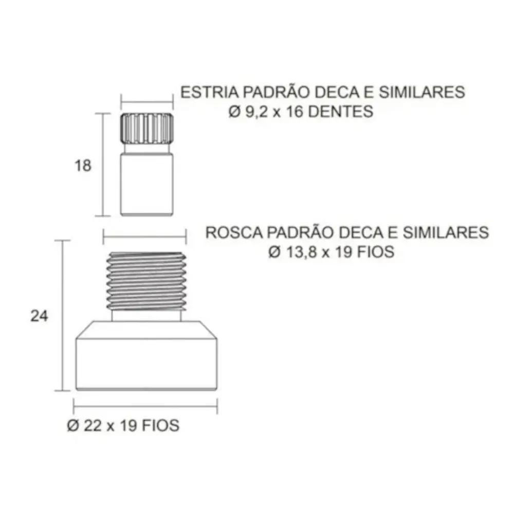 Adaptador Docol para Acabamento 1/2 3/4 e 1 1/2 507 Fani