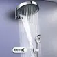 Chuveiro de Parede Unique Spa Sense Shower em Inox Polido